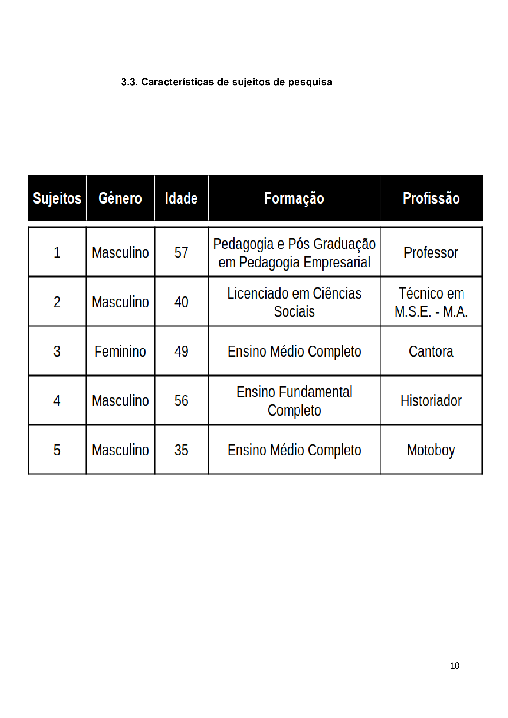 Artigo Hip Hop como Cultura e Racionalidade Contra Hegemonica_11 Artigo Hip Hop como Cultura e Racionalidade Contra Hegemonica_11